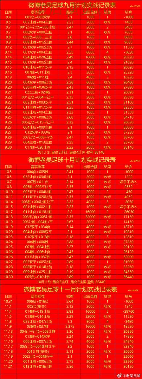 世界杯投注官网盘口分析方法大全详细解析